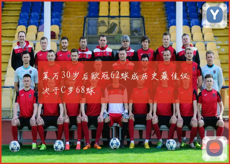 莱万30岁后欧冠62球成历史最佳仅次于C罗68球